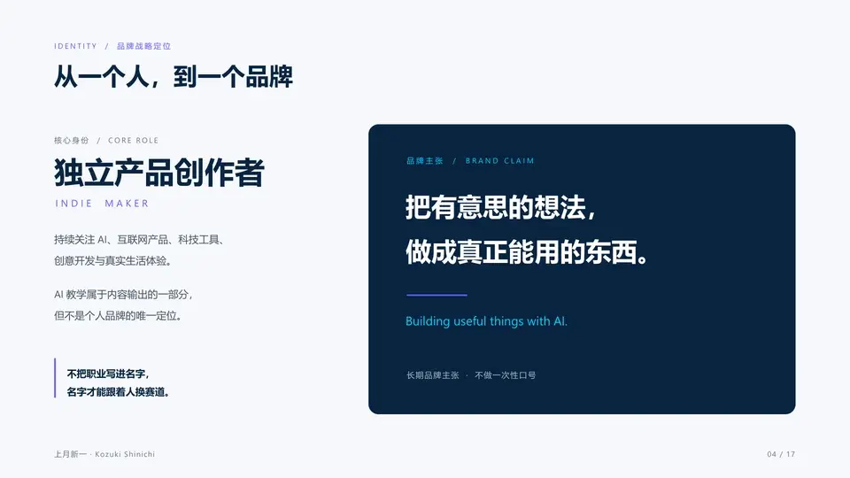 优化我自己的 PPT：数字不改、不许编，附两张自查表