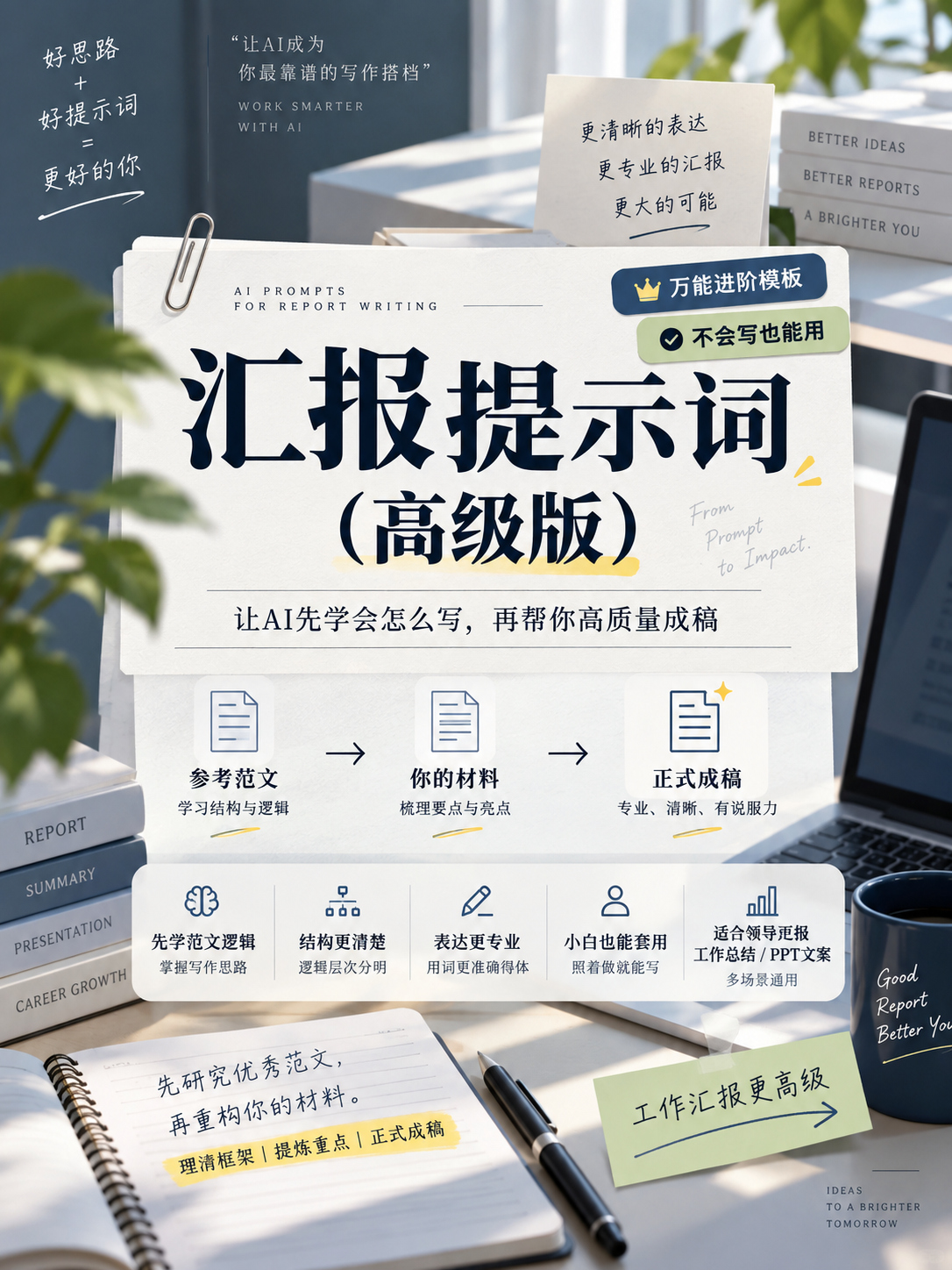 汇报材料提示词-高级版