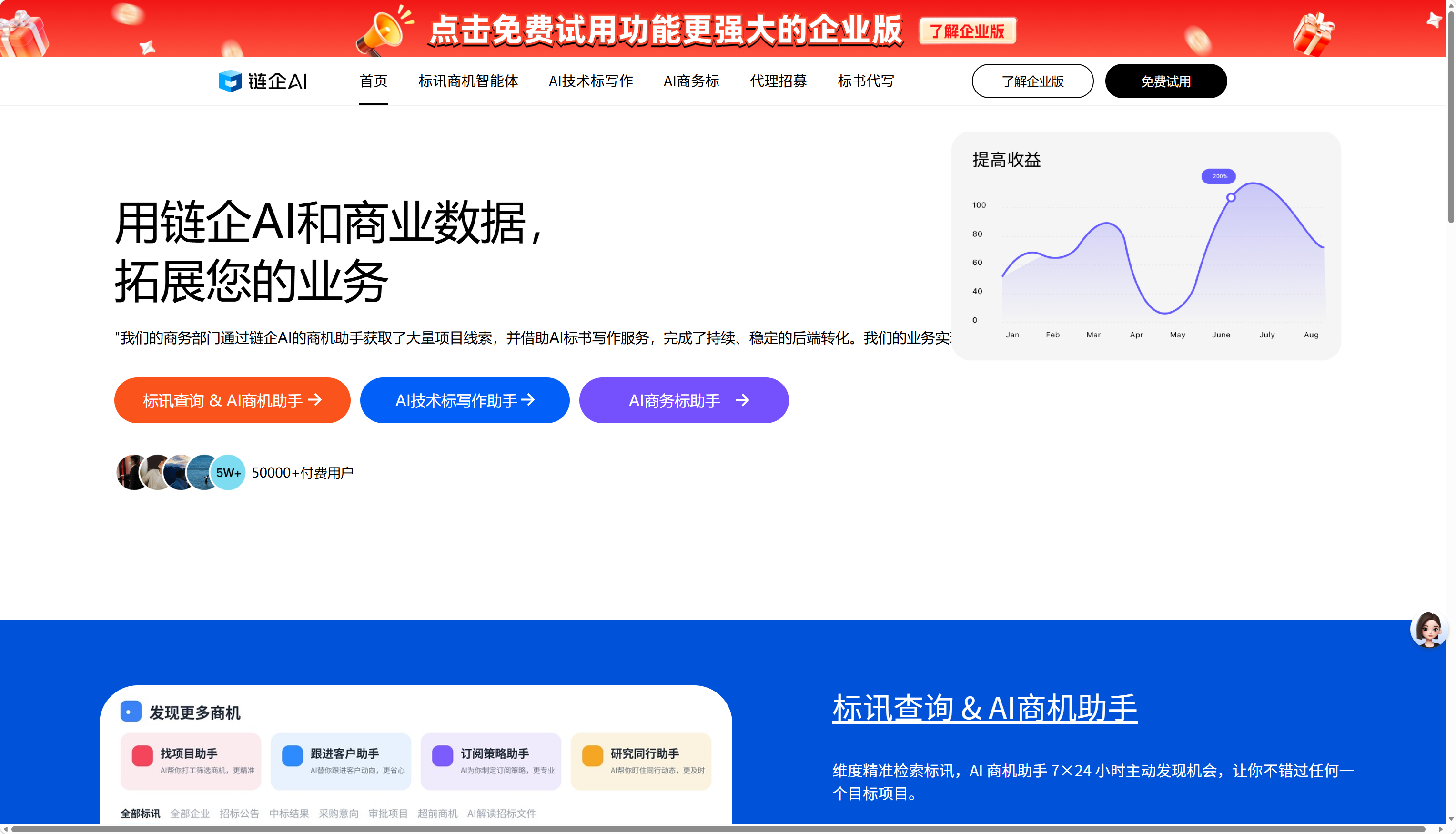 链企AI