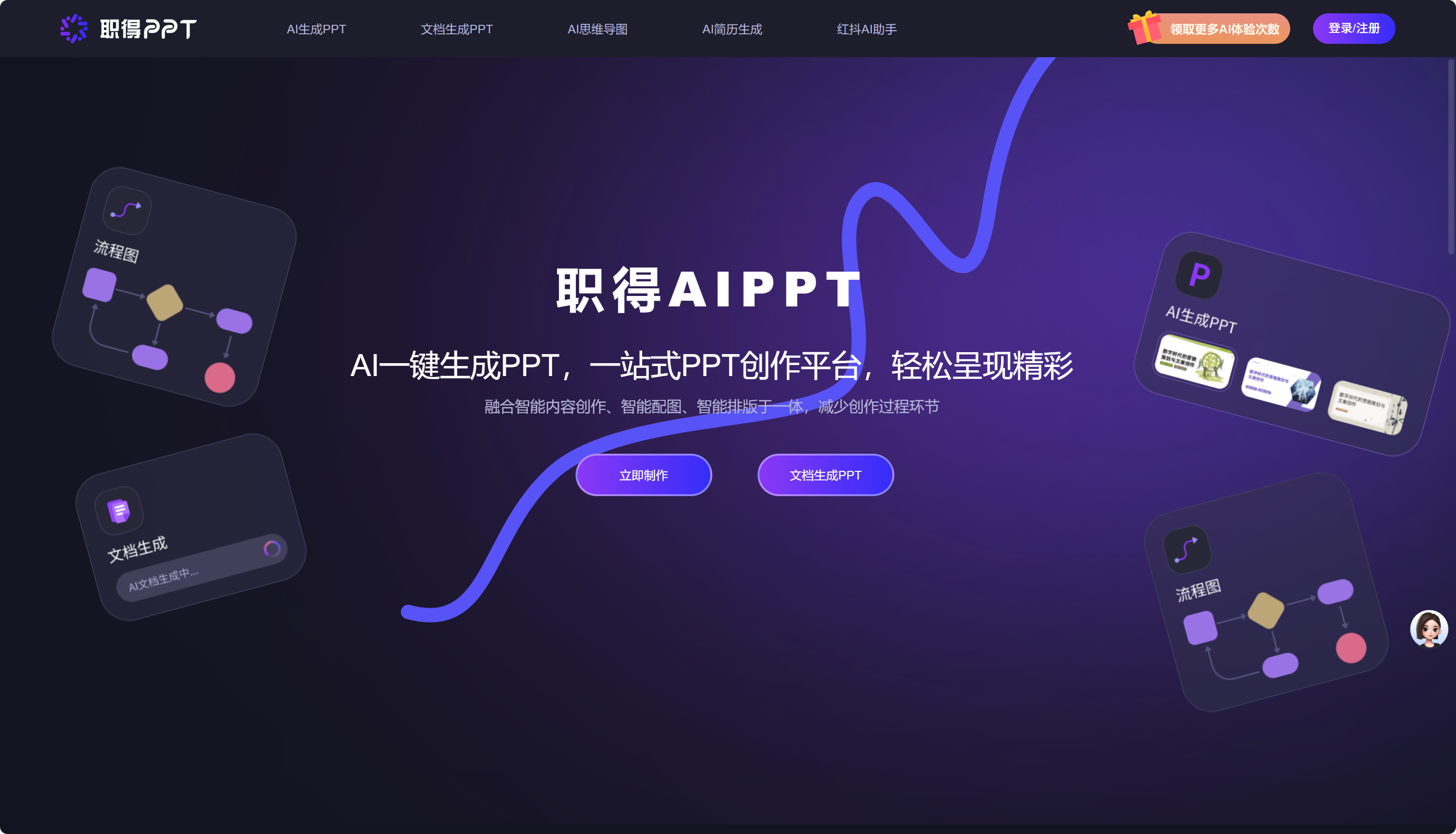 AI灵感PPT